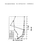 System and Method For Distributed Input-Distributed Output Wireless Communications diagram and image