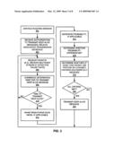 KEEP-ALIVE FOR WIRELESS NETWORKS diagram and image