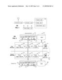 SYSTEM FOR COMMUNICATING BETWEEN INTERNET PROTOCOL MULTIMEDIA SUBSYSTEM NETWORKS diagram and image