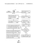 SYSTEM FOR COMMUNICATING BETWEEN INTERNET PROTOCOL MULTIMEDIA SUBSYSTEM NETWORKS diagram and image