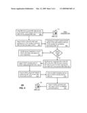 SYSTEM FOR COMMUNICATING BETWEEN INTERNET PROTOCOL MULTIMEDIA SUBSYSTEM NETWORKS diagram and image