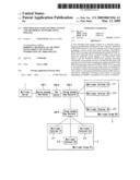 Join message load control system and method in network using PIM-SSM diagram and image