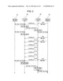 Join message load control system and method in network using PIM-SSM diagram and image