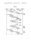 Join message load control system and method in network using PIM-SSM diagram and image