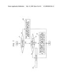 Join message load control system and method in network using PIM-SSM diagram and image