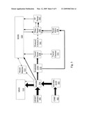 Multi-part parsing in a network device diagram and image