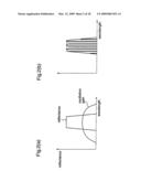 Laser Light Source and Optical Device diagram and image