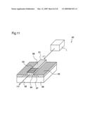 Laser Light Source and Optical Device diagram and image