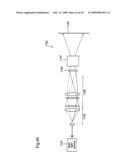 Laser Light Source and Optical Device diagram and image