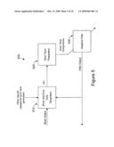 Efficient adaptive equalizer implementation diagram and image