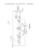 Efficient adaptive equalizer implementation diagram and image