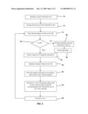 MULTI-TIERED QUANTIZATION OF CHANNEL STATE INFORMATION IN MULTIPLE ANTENNA SYSTEMS diagram and image