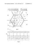 MULTI-TIERED QUANTIZATION OF CHANNEL STATE INFORMATION IN MULTIPLE ANTENNA SYSTEMS diagram and image