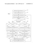 MULTI-TIERED QUANTIZATION OF CHANNEL STATE INFORMATION IN MULTIPLE ANTENNA SYSTEMS diagram and image