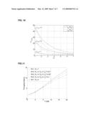 MULTI-TIERED QUANTIZATION OF CHANNEL STATE INFORMATION IN MULTIPLE ANTENNA SYSTEMS diagram and image