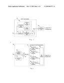 Preamble sequence detection and integral carrier frequency offset estimation method for OFDM/OFDMA wireless communication system diagram and image