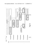 Data puncturing ensuring orthogonality within communication systems diagram and image