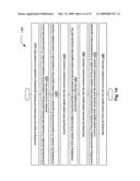 Data puncturing ensuring orthogonality within communication systems diagram and image