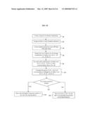 QUANTIZED CHANNEL STATE INFORMATION PREDICTION IN MULTIPLE ANTENNA SYSTEMS diagram and image