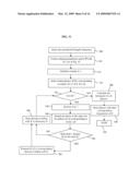 QUANTIZED CHANNEL STATE INFORMATION PREDICTION IN MULTIPLE ANTENNA SYSTEMS diagram and image