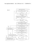 QUANTIZED CHANNEL STATE INFORMATION PREDICTION IN MULTIPLE ANTENNA SYSTEMS diagram and image