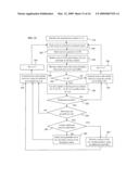 QUANTIZED CHANNEL STATE INFORMATION PREDICTION IN MULTIPLE ANTENNA SYSTEMS diagram and image