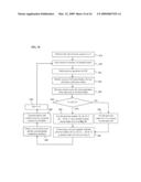 QUANTIZED CHANNEL STATE INFORMATION PREDICTION IN MULTIPLE ANTENNA SYSTEMS diagram and image