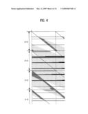 DIGITAL BROADCASTING SYSTEM AND METHOD OF PROCESSING DATA diagram and image