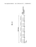 DIGITAL BROADCASTING SYSTEM AND METHOD OF PROCESSING DATA diagram and image