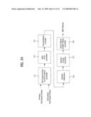 DIGITAL BROADCASTING SYSTEM AND METHOD OF PROCESSING DATA diagram and image