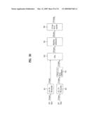 DIGITAL BROADCASTING SYSTEM AND METHOD OF PROCESSING DATA diagram and image