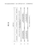 DIGITAL BROADCASTING SYSTEM AND METHOD OF PROCESSING DATA diagram and image