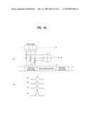 DIGITAL BROADCASTING SYSTEM AND METHOD OF PROCESSING DATA diagram and image