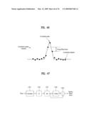 DIGITAL BROADCASTING SYSTEM AND METHOD OF PROCESSING DATA diagram and image