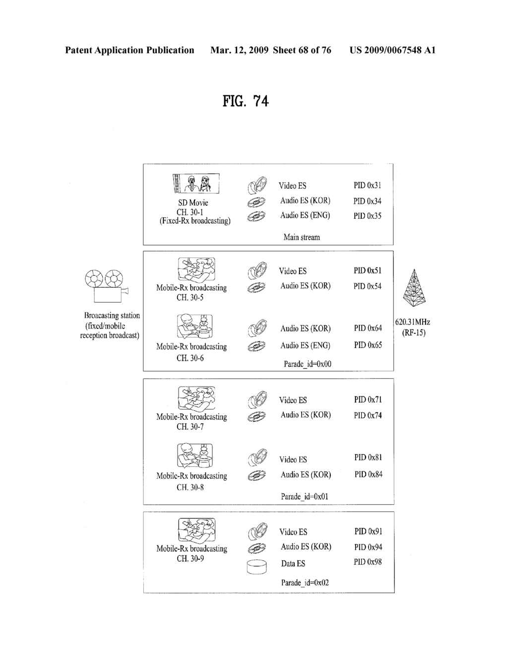 DIGITAL BROADCASTING SYSTEM AND METHOD OF PROCESSING DATA - diagram, schematic, and image 69