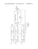 JOINT SYMBOL, AMPLITUDE, AND RATE ESTIMATOR diagram and image