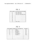 PRIVATE BRANCH EXCHANGE SYSTEM AND METHOD FOR CONTROL THEREOF diagram and image