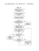 PRIVATE BRANCH EXCHANGE SYSTEM AND METHOD FOR CONTROL THEREOF diagram and image