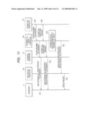 PRIVATE BRANCH EXCHANGE SYSTEM AND METHOD FOR CONTROL THEREOF diagram and image