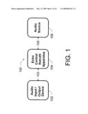 Echo control retrofit diagram and image