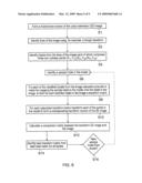 VIDEO PROCESSING SYSTEM AND METHOD diagram and image