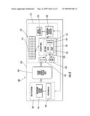 FINGER SENSING APPARATUS USING TEMPLATE WATERMARKING AND ASSOCIATED METHODS diagram and image