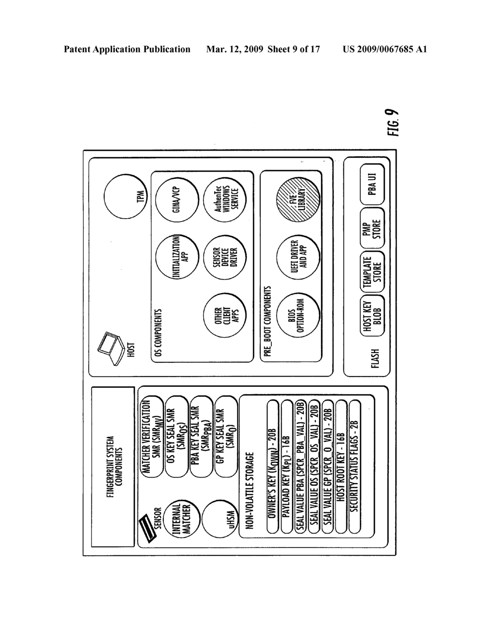 FINGER SENSING APPARATUS USING TEMPLATE WATERMARKING AND ASSOCIATED METHODS - diagram, schematic, and image 10