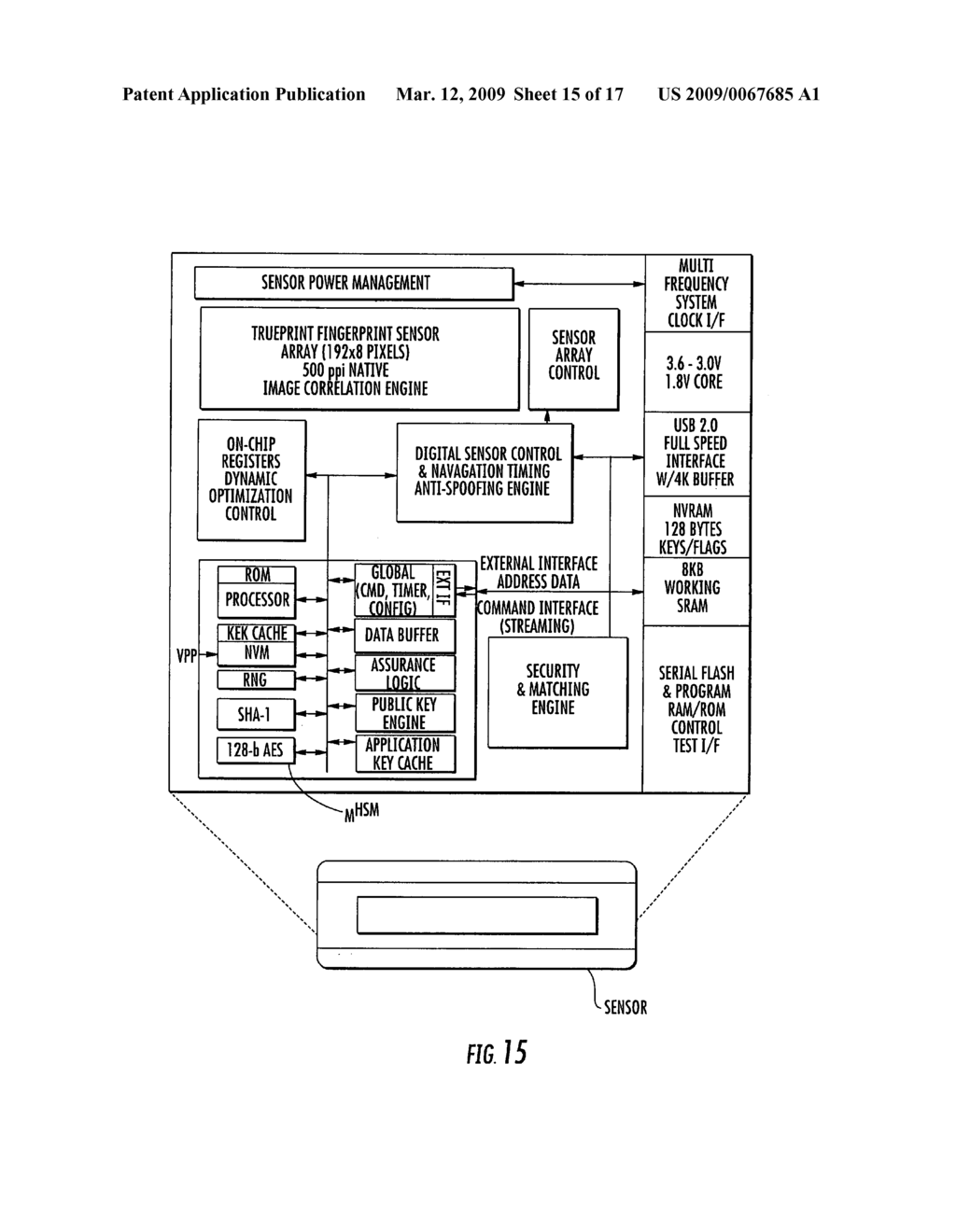 FINGER SENSING APPARATUS USING TEMPLATE WATERMARKING AND ASSOCIATED METHODS - diagram, schematic, and image 16