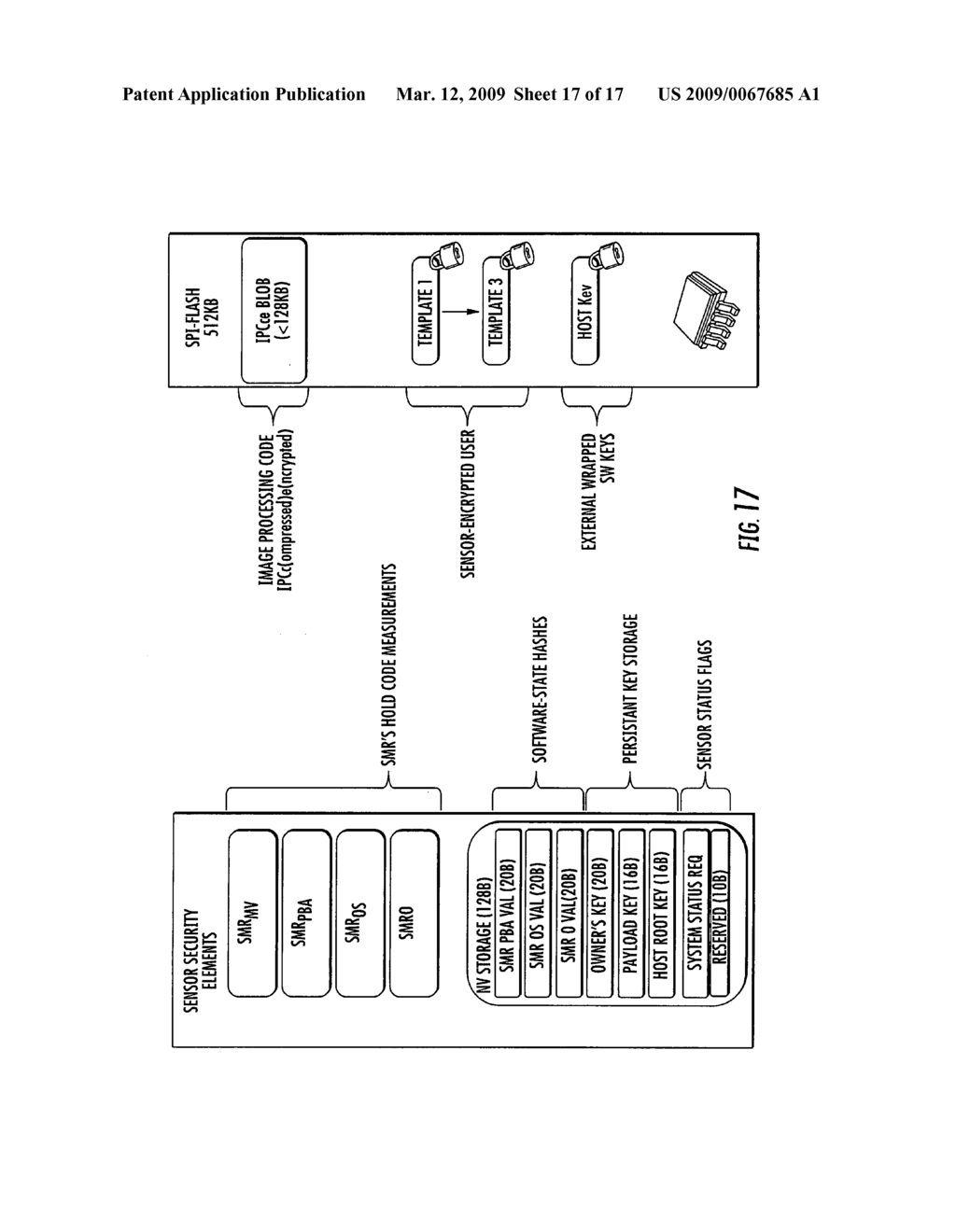 FINGER SENSING APPARATUS USING TEMPLATE WATERMARKING AND ASSOCIATED METHODS - diagram, schematic, and image 18