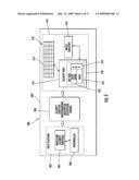 FINGER SENSING APPARATUS USING IMAGE WATERMARKING AND ASSOCIATED METHODS diagram and image