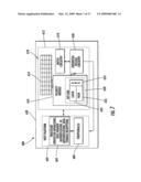 FINGER SENSING APPARATUS USING IMAGE WATERMARKING AND ASSOCIATED METHODS diagram and image