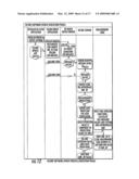 FINGER SENSING APPARATUS PERFORMING SECURE SOFTWARE UPDATE AND ASSOCIATED METHODS diagram and image