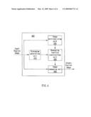 CONTENT-ADAPTIVE CONTRAST IMPROVING METHOD AND APPARATUS FOR DIGITAL IMAGE diagram and image