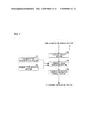 IMAGE MATCHING APPARATUS, IMAGE MATCHING METHOD, AND IMAGE DATA OUTPUT PROCESSING APPARATUS diagram and image